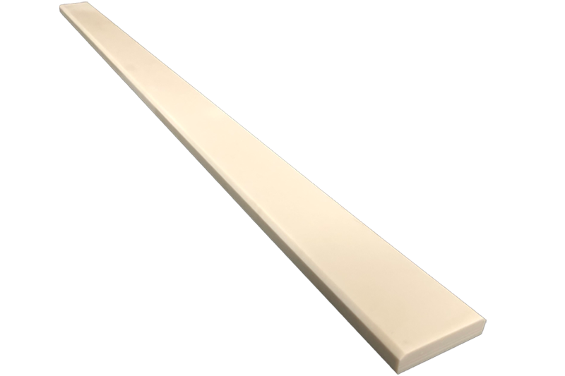 Custom Thresholds